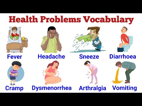 Body health problems | Illness Body Pain Vocabulary | English vocabulary | Vocabulary words