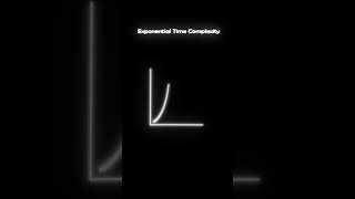 Exponential Time Complexity | Algorithm | DSA #shorts #short #programming  #engineering