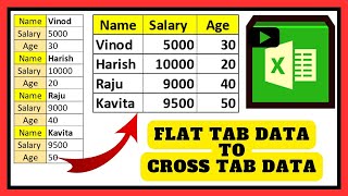 Convert Flat Tab Data to Cross Tab Data 😎🧐 | #digitalwalkway | #shorts | #excel |