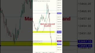 How I started Trading Forex 2 years ago vs now. #forexmarket #fxgoats #forex #forextrader