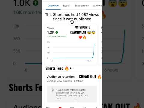 Shorts Richment in Shorts Feed | Now 5k Cheakout | 🔥❤️ #shorts #viral #shortsfeed #youtube #ytstudio