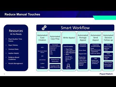 Veracity Automation