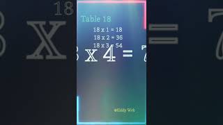 🔢 Mastering Multiplication: Tables 1-20 Explained! : Table 18 #quicklearn #learning #learnmaths