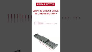 Understanding #linearmotion in #directdrive | A Short and Simple Explanation