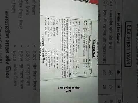 b.ed syllabus first year cheak kare all students ..best of luck.. #studycompatible