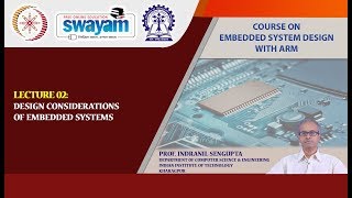 Lecture 02: Design Considerations of Embedded Systems