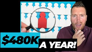 How to Start a Staffing Agency ($480K a Year)