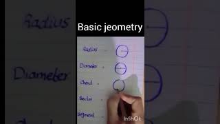 1. #Math2. #Mathematics3. #Maths4. #MathProblems5. #MathSolutions