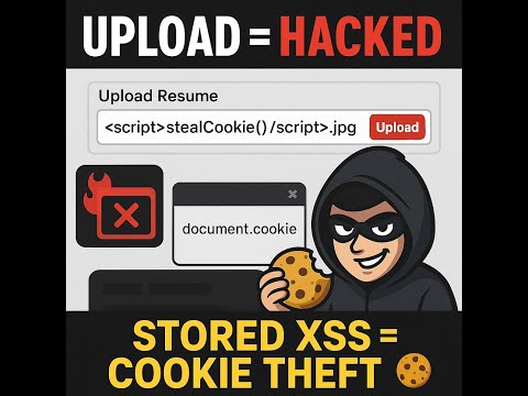 Stored XSS Files Can STEAL Your Cookie in SECONDS - POC
