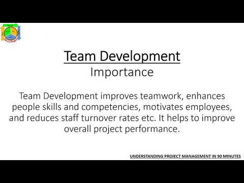 28   Team Development   Understanding Project Management in 90 Minutes