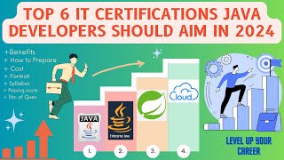Top 6 Java Certifications to Level Up Your Career Java, Enterprise, Web and Cloud