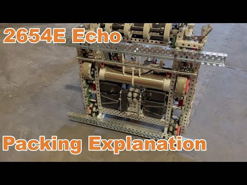 2654E Echo Robot Packing Explanation