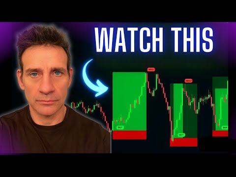 I Made My First $100k Using THIS ONE Price Action Strategy