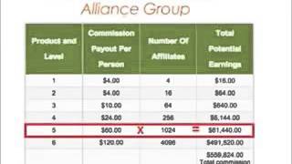 Four corners Alliance video http://www.fourcornersalliancegroup.com/?a=cssninja