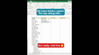 Excel: Tips, Tricks, and Formulas for Efficient Data Manipulation !!
