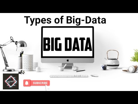 Different types of Big-Data.
