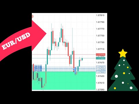 "EURUSD Live Trading | LIVE Trading on EUR/USD for Huge PROFIT!"