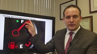 What’s Full Settlement Value in an Injury Case?