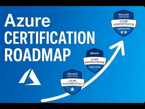 Azure Certification - A Complete Guide #certifikation #azure #gcp #aws #techcareers #java #python