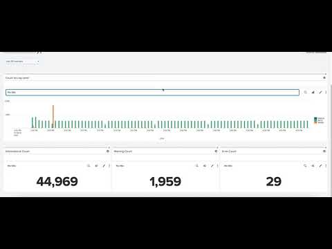 Splunk Drilldown Example 2
