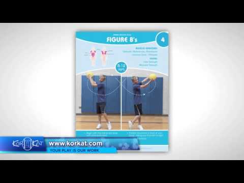 StartFIT Fitness Packages Overview