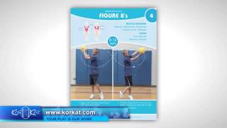 StartFIT Fitness Packages Overview