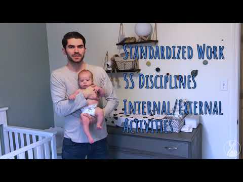 Funny Introduction to SMED Rapid Changeovers (Lean Tip 020)