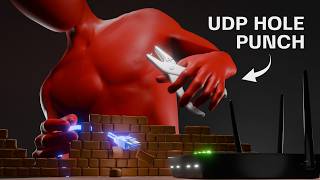 The most Elegant Solution in Networking