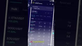 List of the Best Crypto Trading Bots #shorts #cryptotradingbots