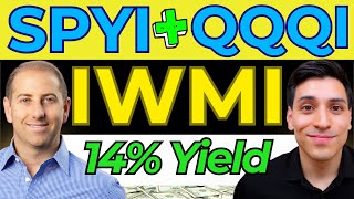 This Monthly Dividend ETF to QQQI + SPYI Adds Diversification to Small Caps (IWMI NEOS Review)