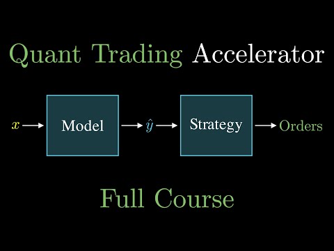 Quant Trading Accelerator - Part 1: Variables