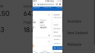 Google adsense loading | Try this Method to earn $2000 Daily | Adsense Loading Method Full Course