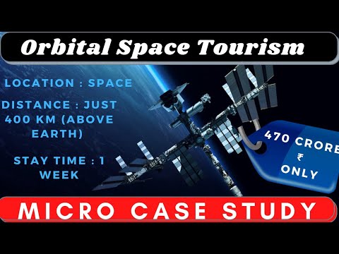 Cost of Orbital Space Tourism | New era of Space Tourism | Hindi | Micro case study