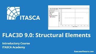 FLAC3D 9.0 Structural Elements Tutorial | Beams, Liners, and Structural Interaction
