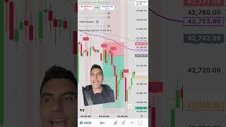 Trading against the machine..Trading algorithms rule the market.. #algorithmtrading #motivation