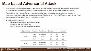 Robustness of Trajectory Prediction Models Under Map-Based Attacks