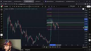 XLM Stellar Lumens FOUND IT'S LOW: $2.40 Target ACTIVATED