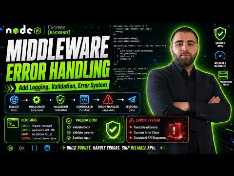 Middleware & Error Handling / Add logging, validation, error system