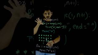 Python Code Square Star Pattern