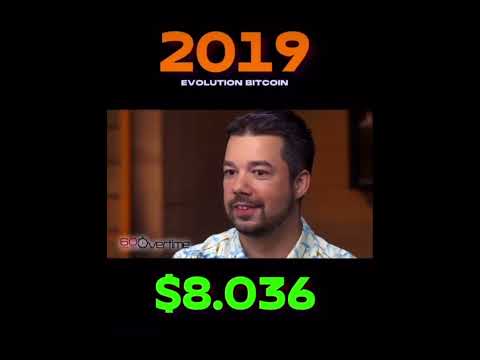 💰🚀Bitcoin:The Revolution Changing Money Forever!Share your favorite chapter below!👇 #Crypto #BTC