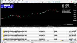 Live XAUUSD - Gold Trading - My Strategy - 26/01/2026 #gold, #xauusd, #btc, #livegoldtrading, #forex