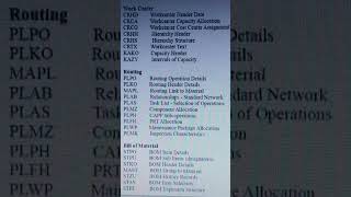 Important table of Bom, Routing, Workcenter.Bom table in sap.#sapcourse #sapi #saport #sapeducation
