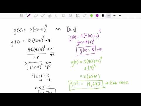 Absolute Maximum and Minimum