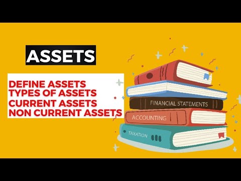 Define assets | Assets किसे कहते हैं | Types of Assets | Current Assets | Non Current Assets