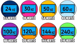 Every TV Refresh Rate Explained in 11 Minutes