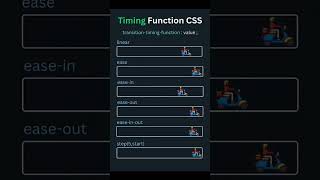 how to use transition timing function in css #viral #coding #webdesign #style #project #python #css