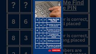 Crack ATM / Debit Card PIN Code - Riddle 8003