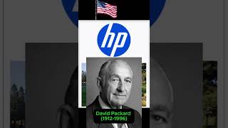 Top 5 Oldest Tech Company 1900 to 2025