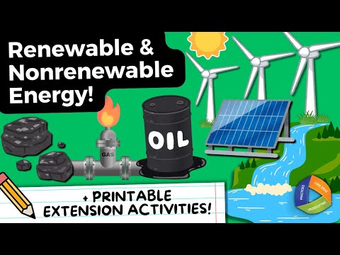 Renewable & Nonrenewable Energy Sources for Kids! NGSS 4-ESS3-1 🛢️🔥♻️☀️🌊