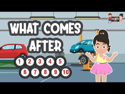 What Comes After| What Comes After for Kids| KooBoo |What Comes After English|English Kids Learning